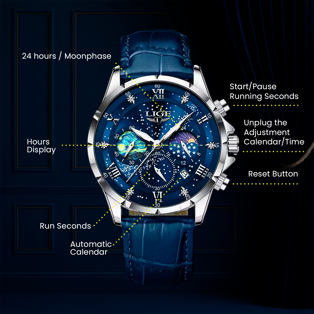 Refined Moonphase Timepiece