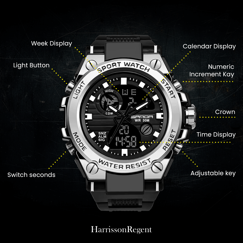 ShadowForce Military Watch