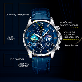 Refined Moonphase Timepiece